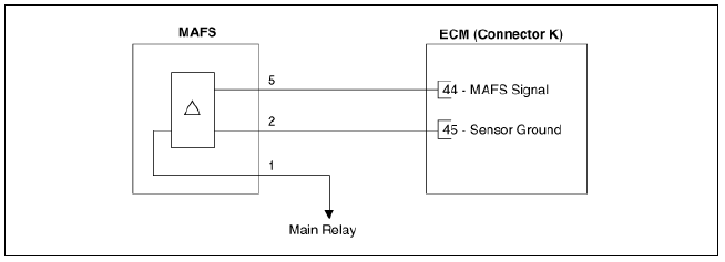 Circuit Diagram
