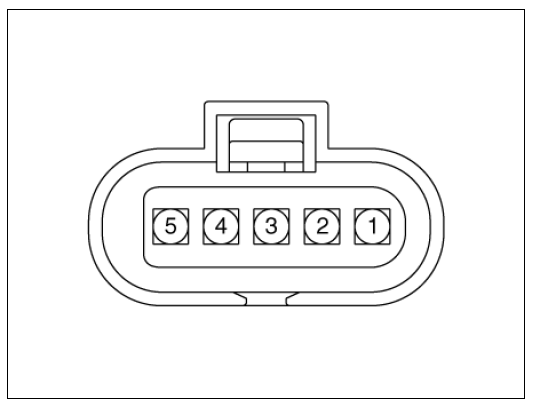Harness Connector