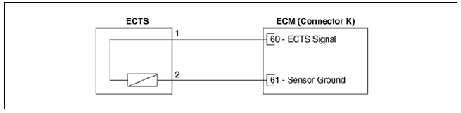 ECTS [Water Temperature Control Assembly]