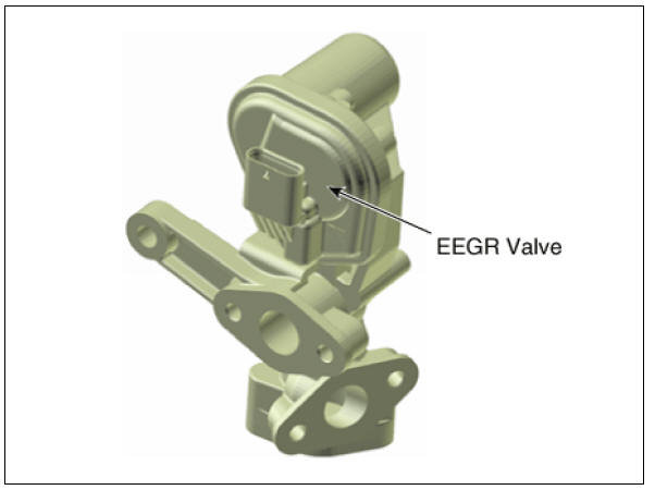 Electric EGR Control Valve Repair procedures