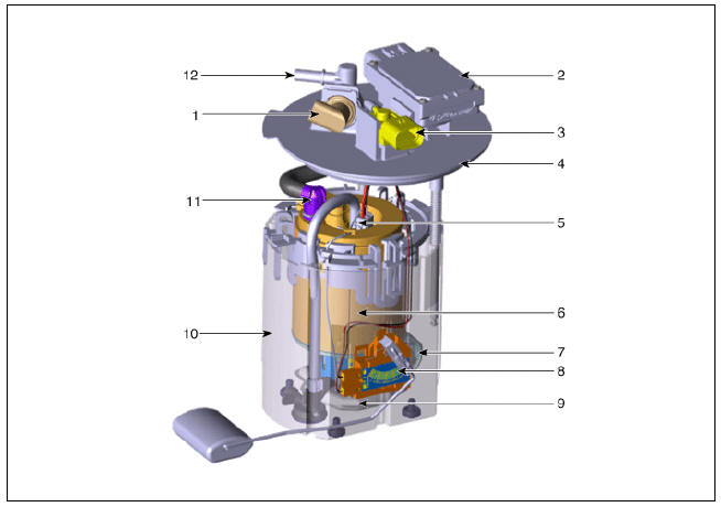 Fuel Pump Assembly