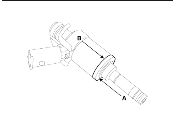  Injector Repair procedures