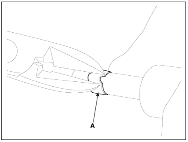  Injector Repair procedures