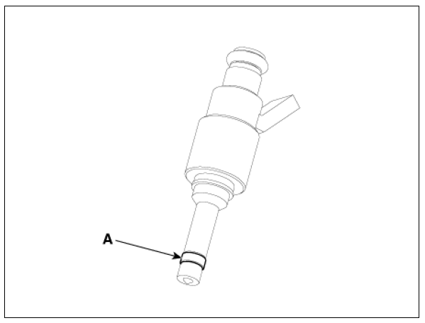  Injector Repair procedures