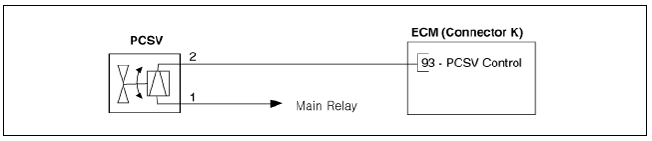 Circuit Diagram