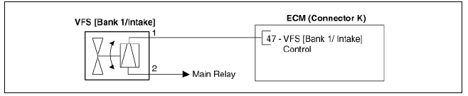 Circuit Diagram