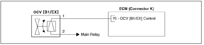 Circuit Diagram