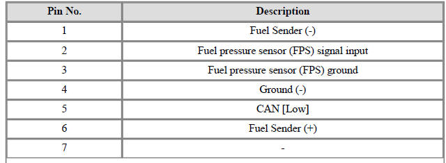 Fuel sender