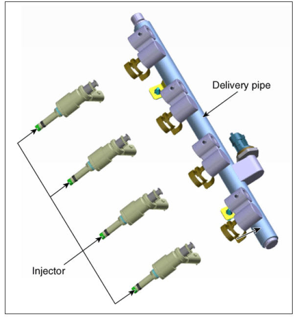  Delivery Pipe Repair procedures