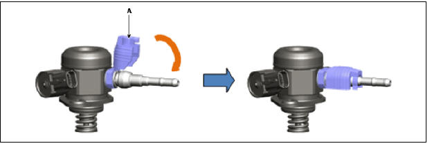 Be sure to install the high pressure fuel pipe (B) to the