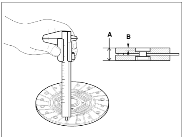  Clutch Cover And Disc Repair procedures