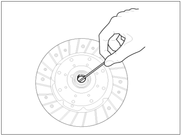  Clutch Cover And Disc Repair procedures