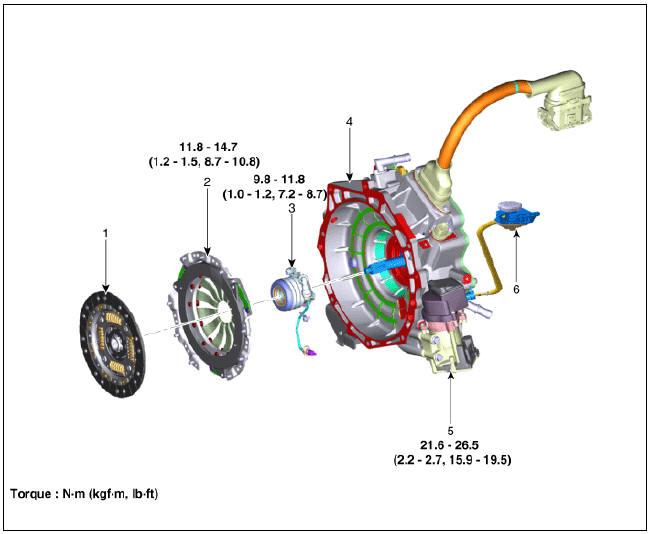 Engine Clutch Actuator