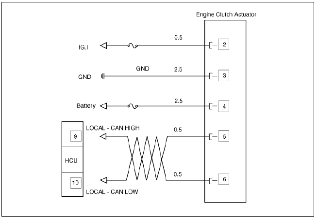 Schematic Diagrams
