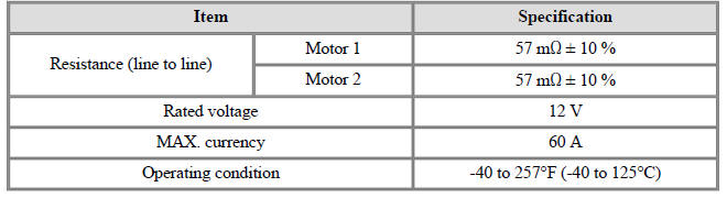 Clutch Actuator