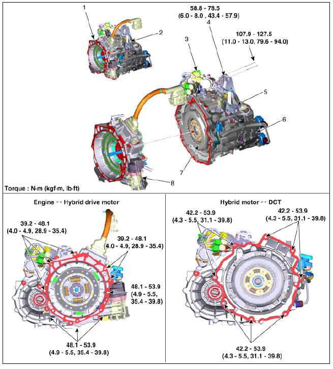 DCT(Dual Clutch Transmission) Repair procedures