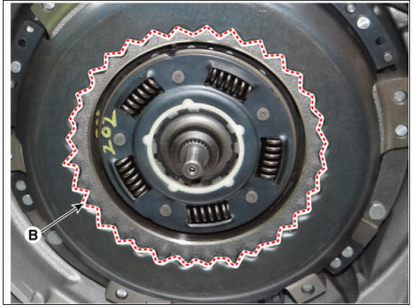 3) Insert the input shaft (A) into the pilot bearing (B) and then