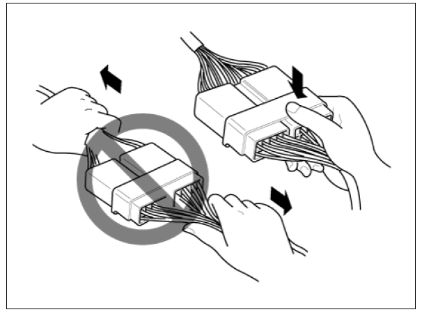 Connector Inspection Procedure