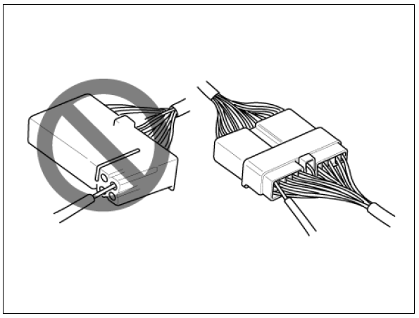 Connector Inspection Procedure