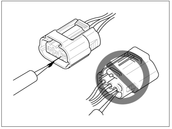Connector Inspection Procedure