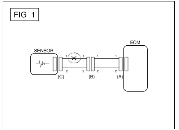 Electrical Circuit Inspection Procedure