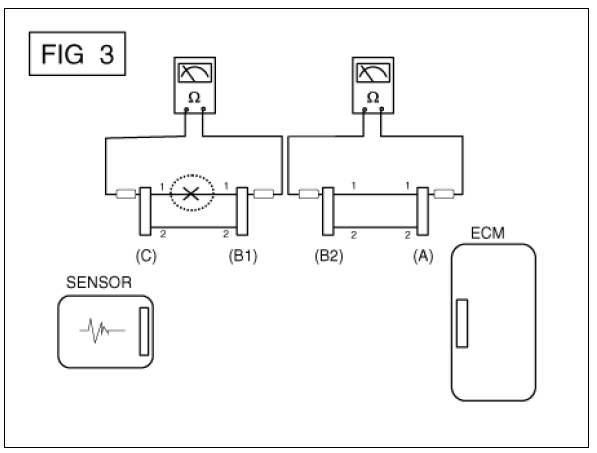 Electrical Circuit Inspection Procedure