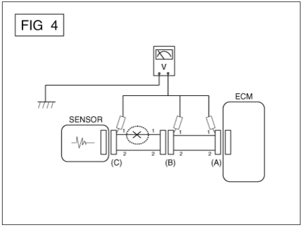 Electrical Circuit Inspection Procedure