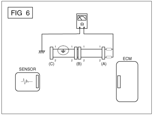 Electrical Circuit Inspection Procedure