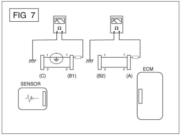 Electrical Circuit Inspection Procedure