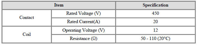 Pre-Charge Relay