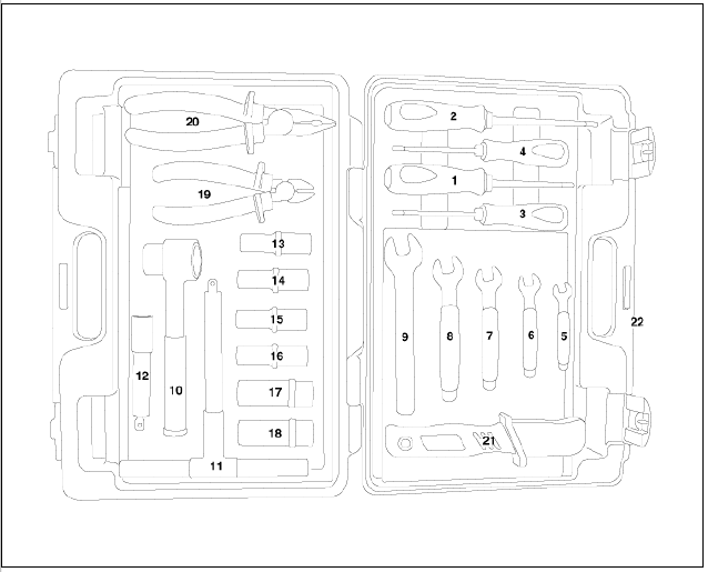 Special Service Tools