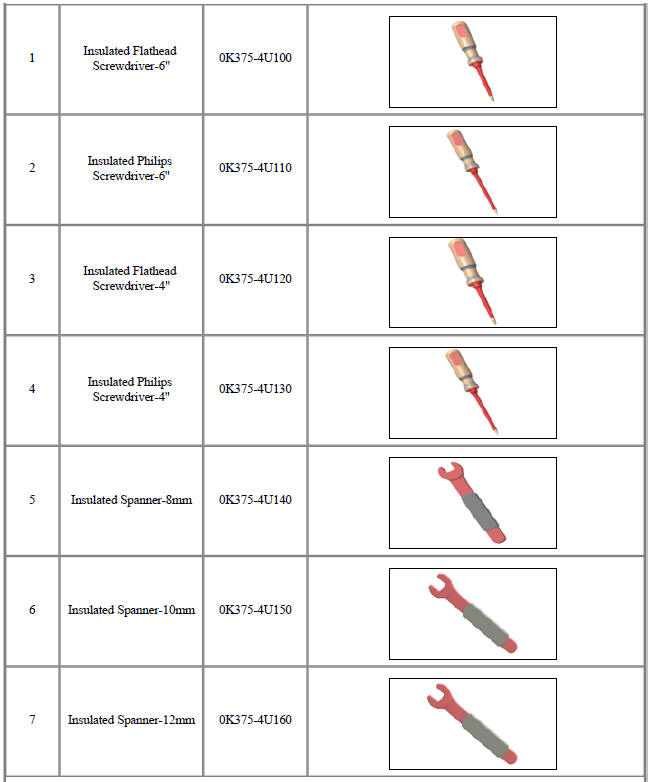 Special Service Tools