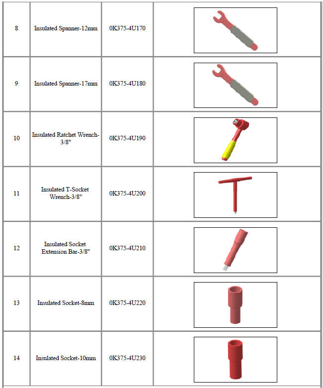 Special Service Tools