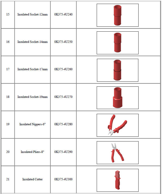 Special Service Tools