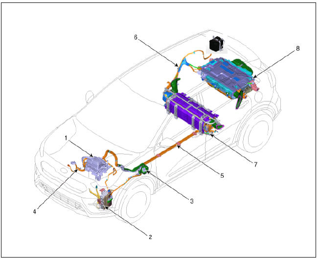 Hybrid Control System / Components And Components Location