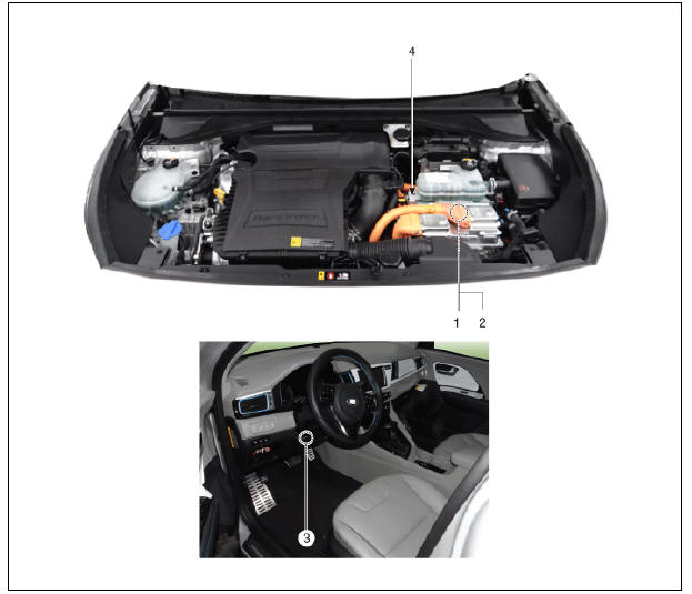 Hybrid Control System / Components And Components Location