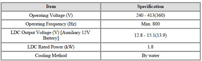 Specification