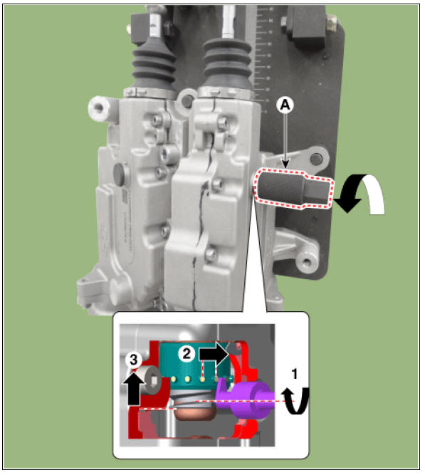Clutch Actuator Motor