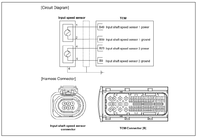 Input Speed Sensor Repair procedures
