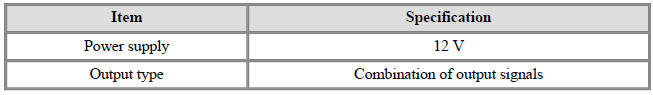 Signal Code Table
