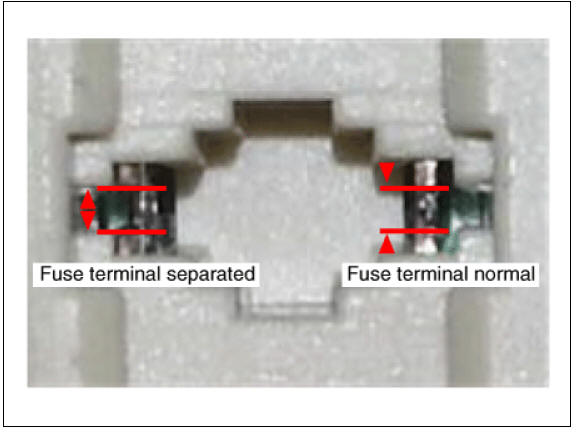Inhibitor Switch Repair procedures
