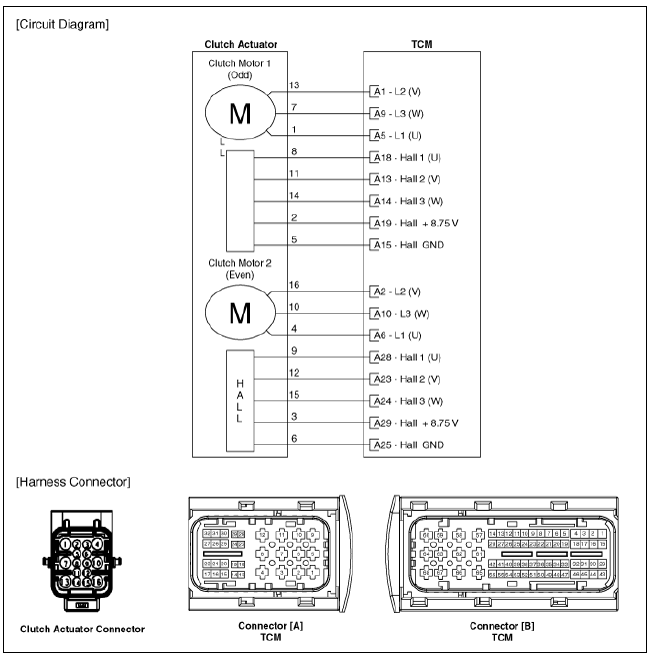 Schematic Diagrams
