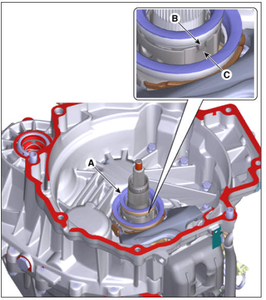 Clutch Engagement Fork and Engagement Bearing Repair procedures