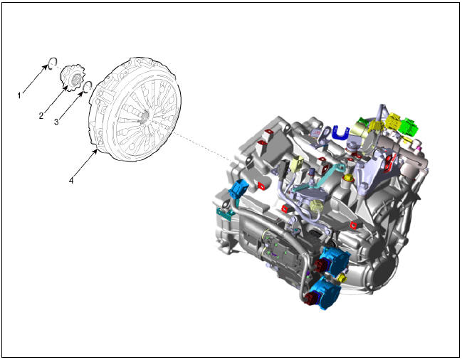 Dual Clutch Assembly