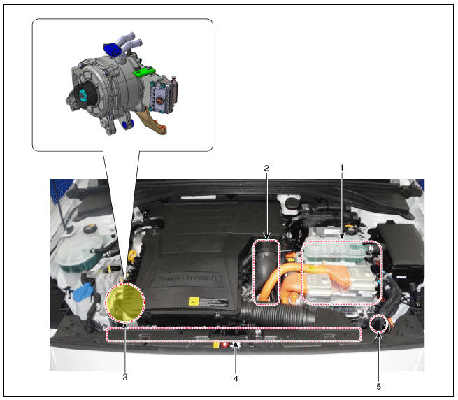 Hybrid Starter Generator(HSG)