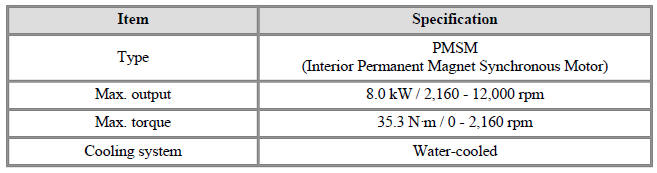 Specification