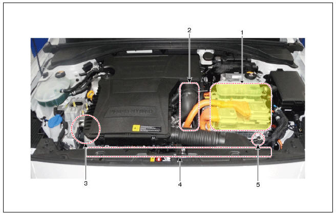 Hybrid Motor Control System