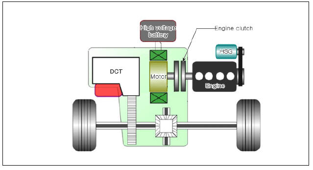 Hybrid Motor Assembly / Description And Operation