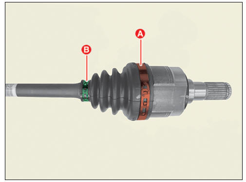 TJ Joint Repair procedures