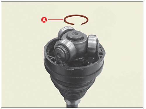 TJ Joint Repair procedures